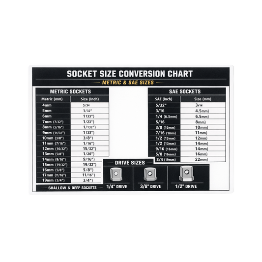Printable Socket Size Chart